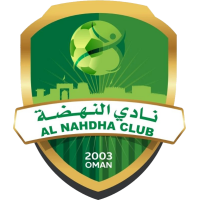 Al Nahda Sc